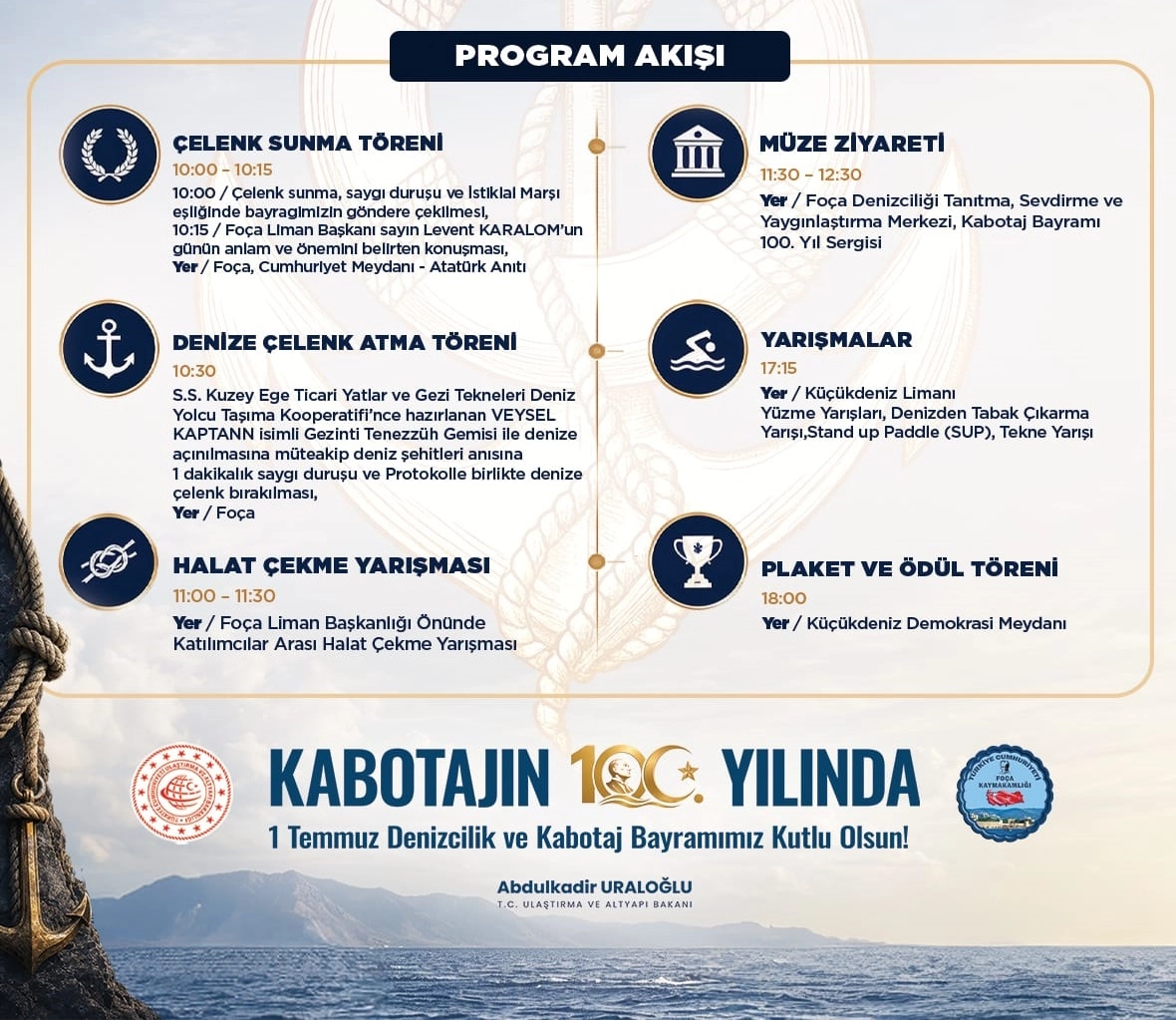 Haber Resmi